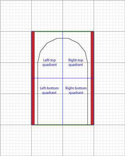 Portal quadrant